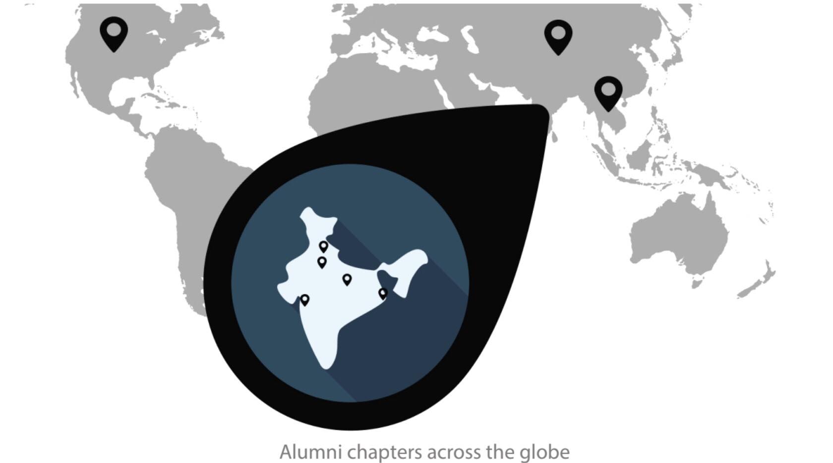 Alumni-effect