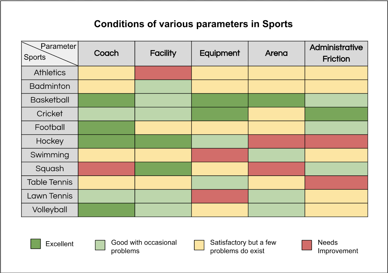 sports-at-r-1